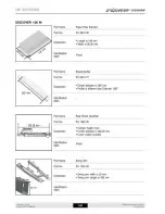 Preview for 197 page of Bajaj Discover 100M Service Station Manual