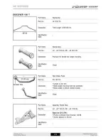 Preview for 204 page of Bajaj Discover 100M Service Station Manual