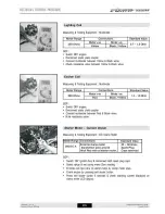 Preview for 262 page of Bajaj Discover 100M Service Station Manual