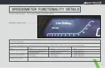 Preview for 15 page of Bajaj DOMINAR 400 BS VI Owner'S Manual