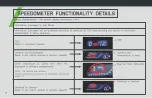 Preview for 16 page of Bajaj DOMINAR 400 BS VI Owner'S Manual