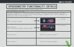 Preview for 19 page of Bajaj DOMINAR 400 BS VI Owner'S Manual