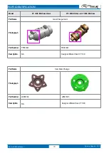 Preview for 83 page of Bajaj GT 125X Service Station Manual