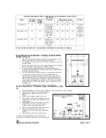 Предварительный просмотр 3 страницы Bajaj IWH-Mark II User Manual