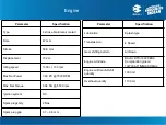 Preview for 4 page of Bajaj Platina 100 BS VI Supplementary Service Manual