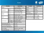 Preview for 5 page of Bajaj Platina 100 BS VI Supplementary Service Manual