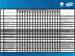 Preview for 8 page of Bajaj Platina 100 BS VI Supplementary Service Manual