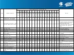 Preview for 9 page of Bajaj Platina 100 BS VI Supplementary Service Manual