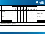 Preview for 10 page of Bajaj Platina 100 BS VI Supplementary Service Manual