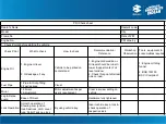 Preview for 12 page of Bajaj Platina 100 BS VI Supplementary Service Manual