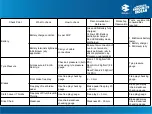 Preview for 13 page of Bajaj Platina 100 BS VI Supplementary Service Manual