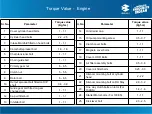 Preview for 17 page of Bajaj Platina 100 BS VI Supplementary Service Manual