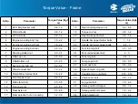 Preview for 18 page of Bajaj Platina 100 BS VI Supplementary Service Manual