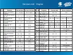 Preview for 19 page of Bajaj Platina 100 BS VI Supplementary Service Manual