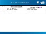 Preview for 29 page of Bajaj Platina 100 BS VI Supplementary Service Manual