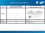 Preview for 30 page of Bajaj Platina 100 BS VI Supplementary Service Manual