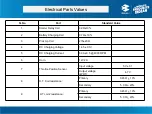 Preview for 62 page of Bajaj Platina 100 BS VI Supplementary Service Manual