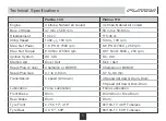 Preview for 3 page of Bajaj Platina 100 Owner'S Manual