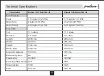 Preview for 6 page of Bajaj Pulsar 135 BS VI Owner'S Manual