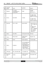 Preview for 33 page of Bajaj pulsar DTS-i Service Station Manual