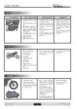 Preview for 40 page of Bajaj pulsar DTS-i Service Station Manual