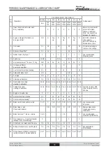 Preview for 43 page of Bajaj pulsar DTS-i Service Station Manual