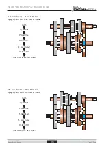 Preview for 158 page of Bajaj pulsar DTS-i Service Station Manual