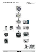 Preview for 159 page of Bajaj pulsar DTS-i Service Station Manual