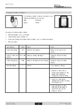 Preview for 221 page of Bajaj pulsar DTS-i Service Station Manual