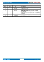 Preview for 3 page of Bajaj pulsar F250 2022 Service Station Manual