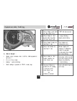 Preview for 14 page of Bajaj PULSAR NS200 Manual