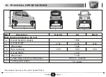 Предварительный просмотр 12 страницы Bajaj QUTE User Manual