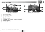 Предварительный просмотр 32 страницы Bajaj QUTE User Manual