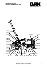 Предварительный просмотр 11 страницы BAK Thermoplastic Welding Technology LARON Version 2 Operating Instructions Manual