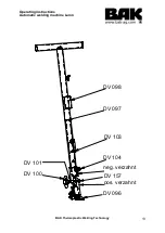 Предварительный просмотр 13 страницы BAK Thermoplastic Welding Technology LARON Version 2 Operating Instructions Manual