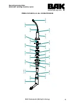 Предварительный просмотр 15 страницы BAK Thermoplastic Welding Technology LARON Version 2 Operating Instructions Manual