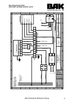 Предварительный просмотр 17 страницы BAK Thermoplastic Welding Technology LARON Version 2 Operating Instructions Manual