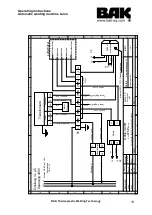 Предварительный просмотр 18 страницы BAK Thermoplastic Welding Technology LARON Version 2 Operating Instructions Manual