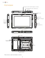 Предварительный просмотр 7 страницы Bak USA seal User Manual