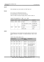 Предварительный просмотр 11 страницы BAK BTESF48V100-R User Manual