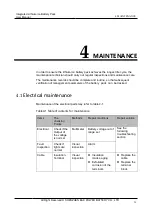 Предварительный просмотр 27 страницы BAK BTESF48V50-R User Manual