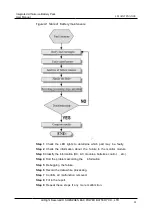 Preview for 29 page of BAK BTESF48V50-R User Manual