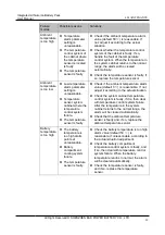 Предварительный просмотр 31 страницы BAK BTESF48V50-R User Manual