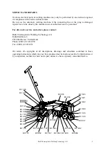 Предварительный просмотр 5 страницы BAK LARON Operating Instructions Manual