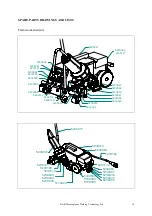 Предварительный просмотр 9 страницы BAK PLANON Operating Instructions Manual