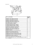 Предварительный просмотр 16 страницы BAK PLANON Operating Manual