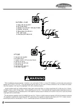 Предварительный просмотр 6 страницы Bake Max BACO5T Series Installation And Operation Manual