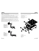 Preview for 6 page of Bake Max BAFA2M Installation And Operation Manual