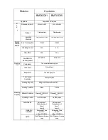 Preview for 13 page of Bake Max BMDSD01 User Manual