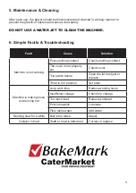 Preview for 5 page of BakeMark HS10 Installation, Operation And Care Manual